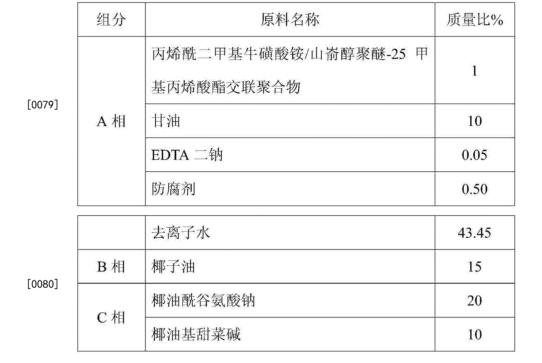 2025年1月6日今日甲基丙烯酸钠价格最新行情走势