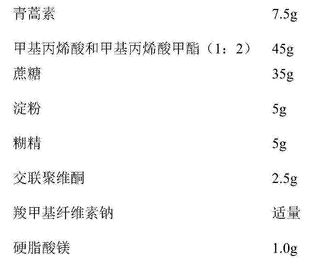 2025年1月6日今日甲基丙烯酸钠价格最新行情走势