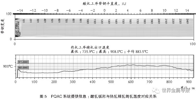 2025年1月6日北京热轧板卷价格行情今日报价查询