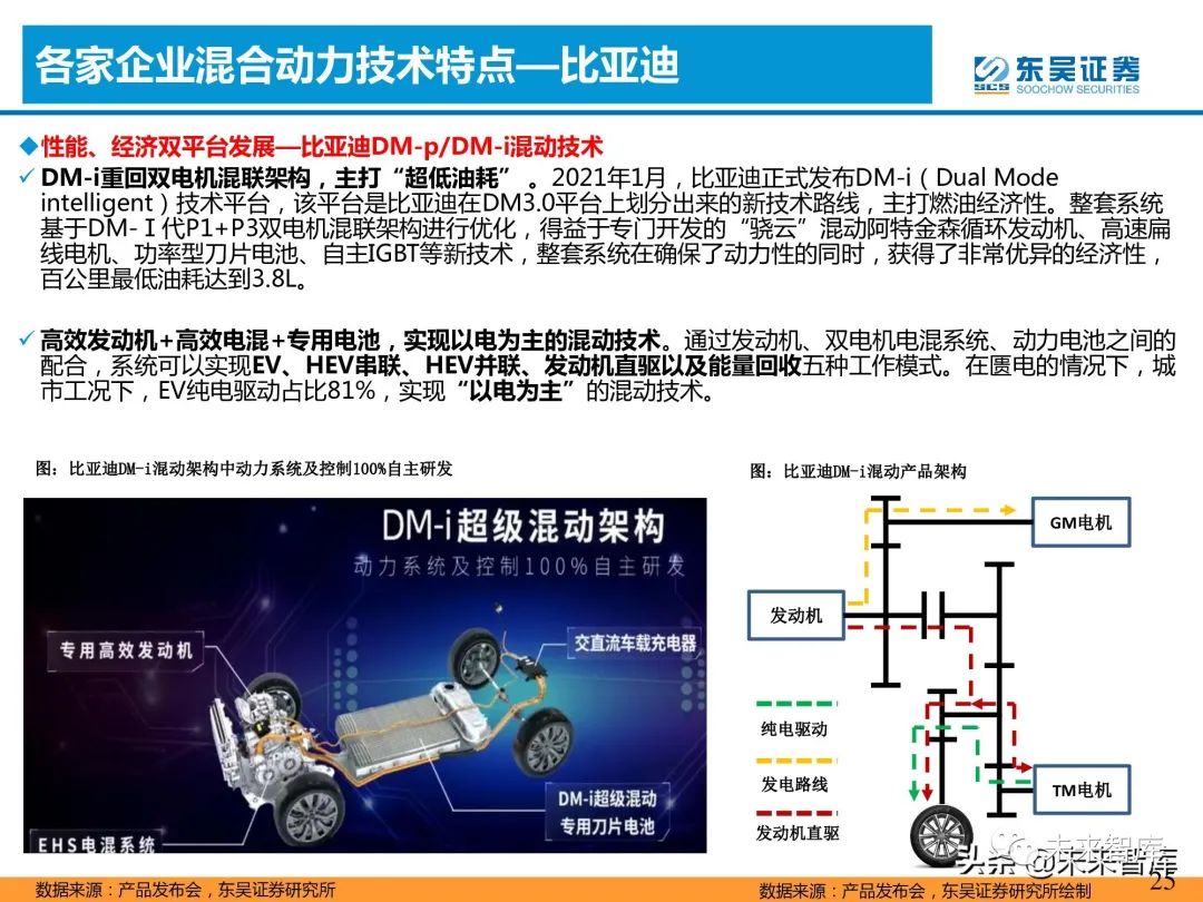 巨头扩产引爆市场！这一行业领涨两市，2025年或为成长大年