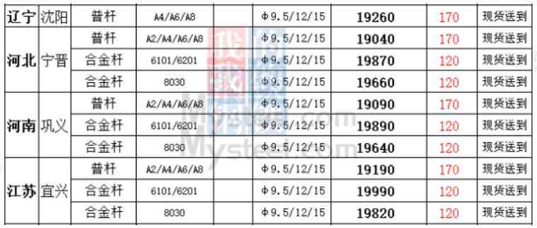 （2025年1月7日）今日玻璃期货最新价格行情查询