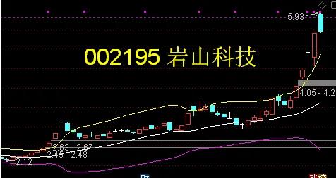 利欧股份：子公司微创时代蝉联华为鲸鸿动能N1领域“铂金服务商”