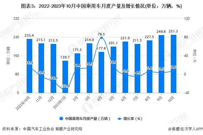 英国10年期国债收益率上涨5个基点至4.66% 为2023年10月以来最高
