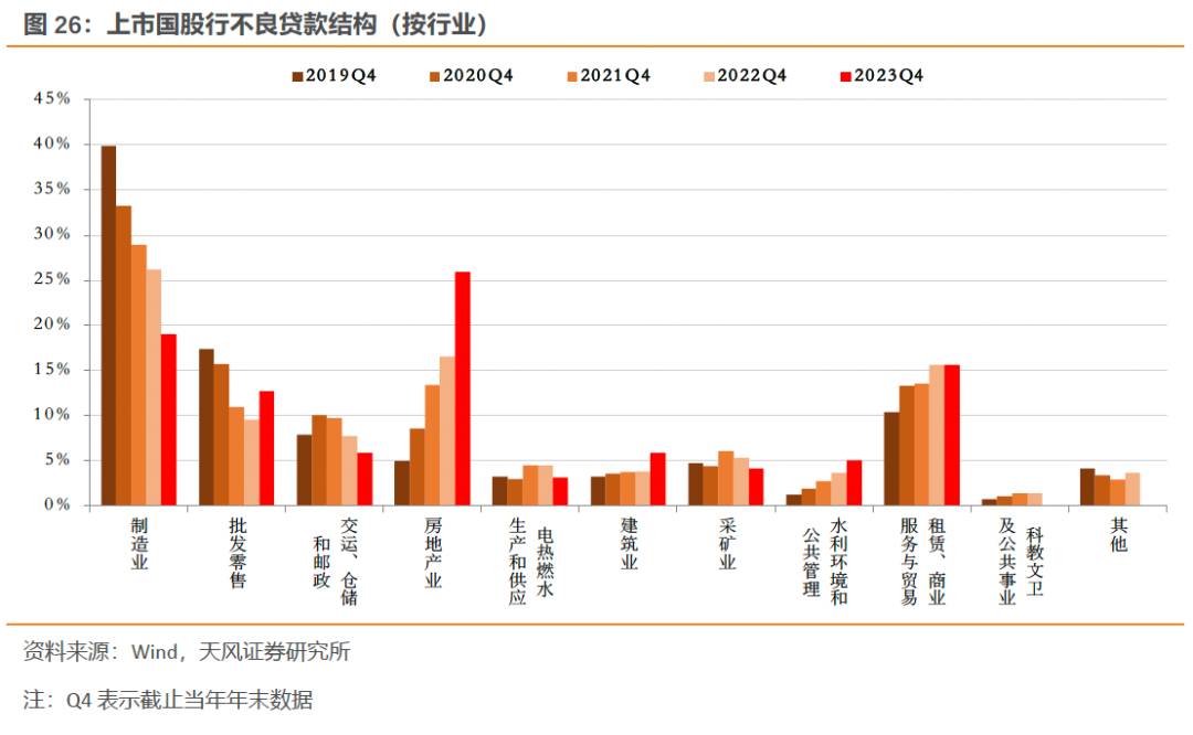 券商资管研判2025年债市：仍可相对积极但需防波动风险