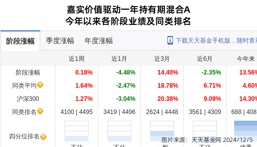 首个国家级政府投资基金指引文件出台！差异化管理基金、鼓励取消返投、“基金招商”或将终结