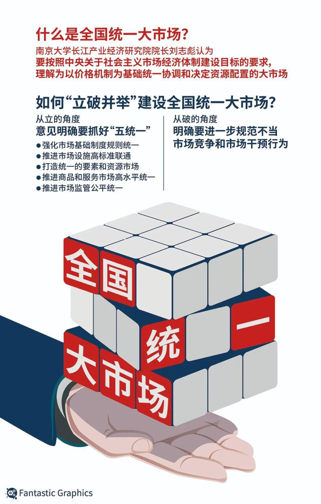 全面取消就业地参保户籍限制！全国统一大市场建设明确“底线红线”