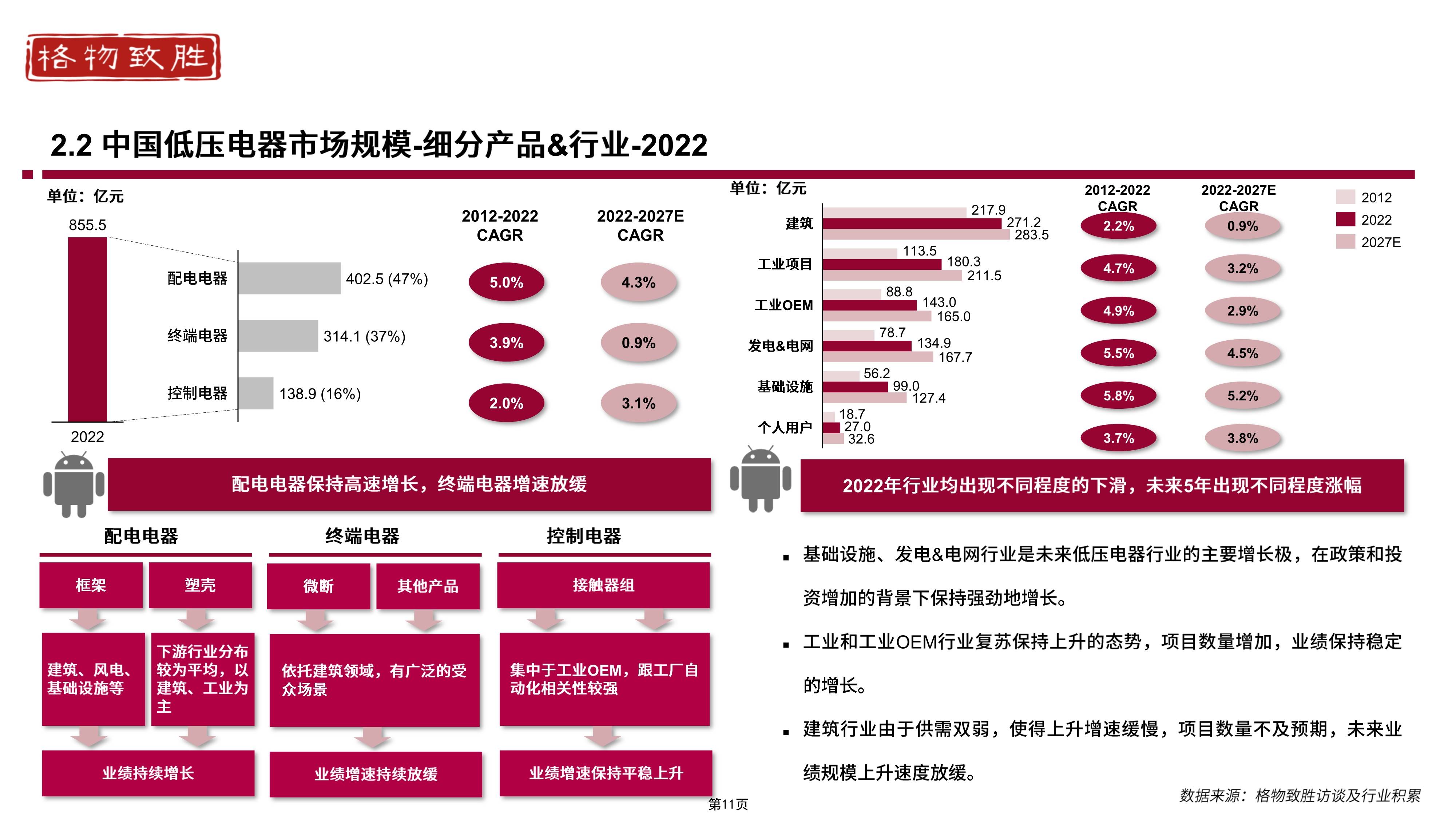天风证券：游戏行业基本面底部复苏趋势仍较明确