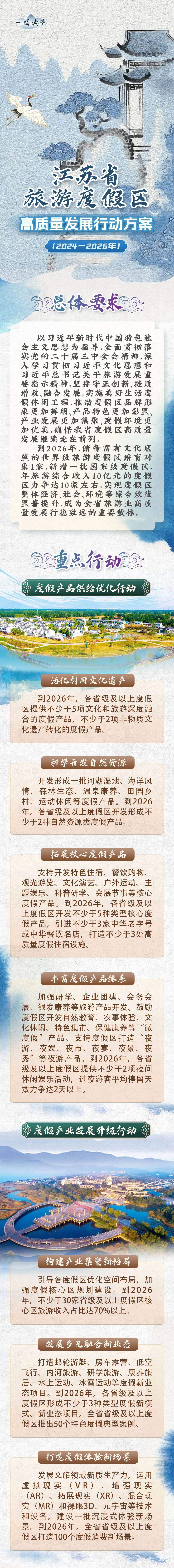 从12.9%降至12%左右 江苏推出22项重点举措降低全社会物流成本