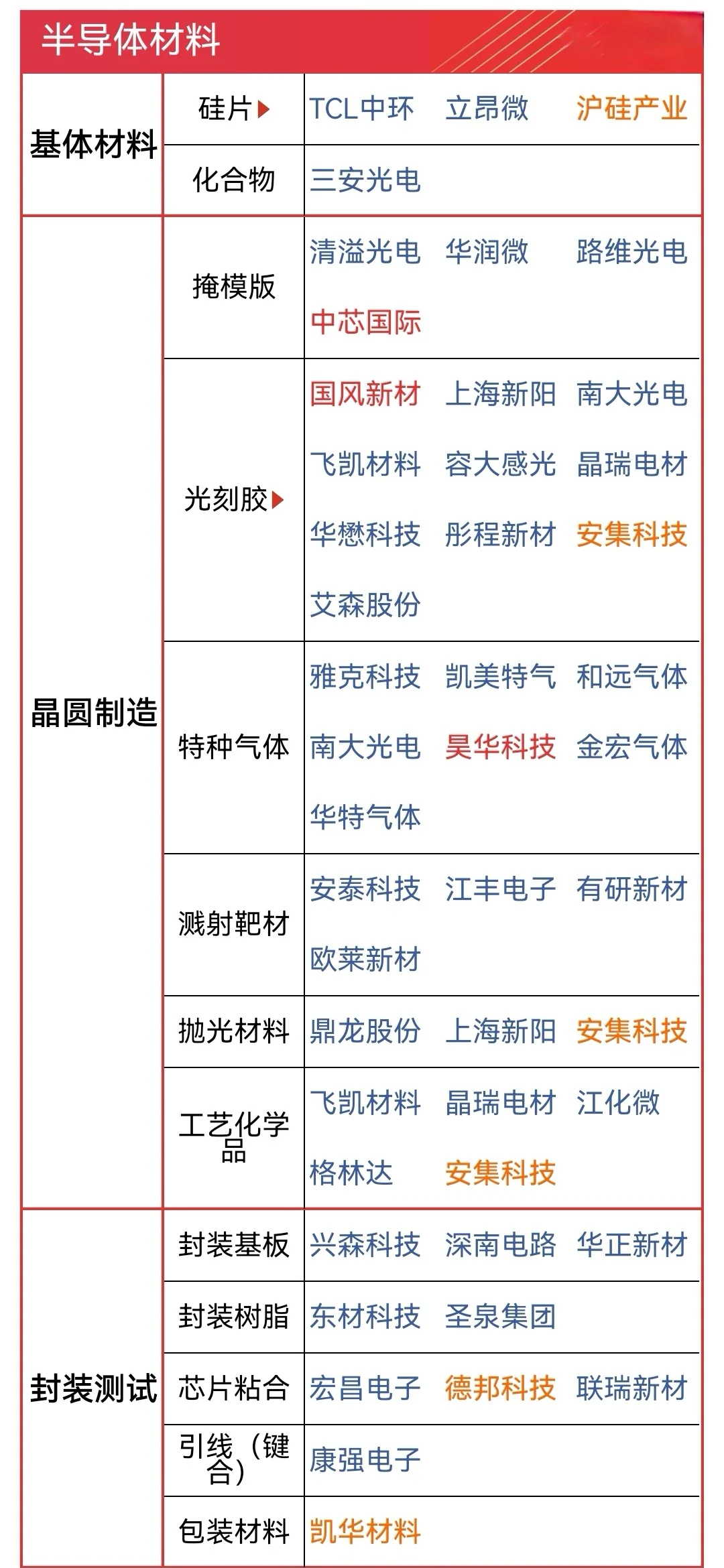 晶盛机电去年Q4首现季度亏损，巨额减值侵蚀利润，半导体业务难填业绩缺口