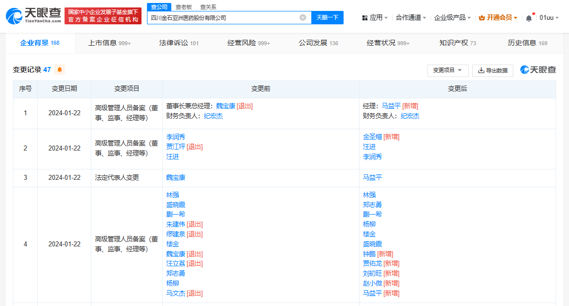 金石亚药：目前有全资及控股子公司20家，涉及医药健康板块及新材料与机械板块