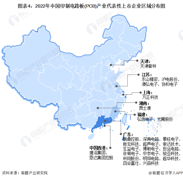 西南证券给予景旺电子买入评级，看好PCB全平台工艺能力下客户突破机会