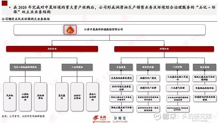 中国船舶业绩扭亏背后：去年营收增速大幅放缓，核心主业毛利率承压