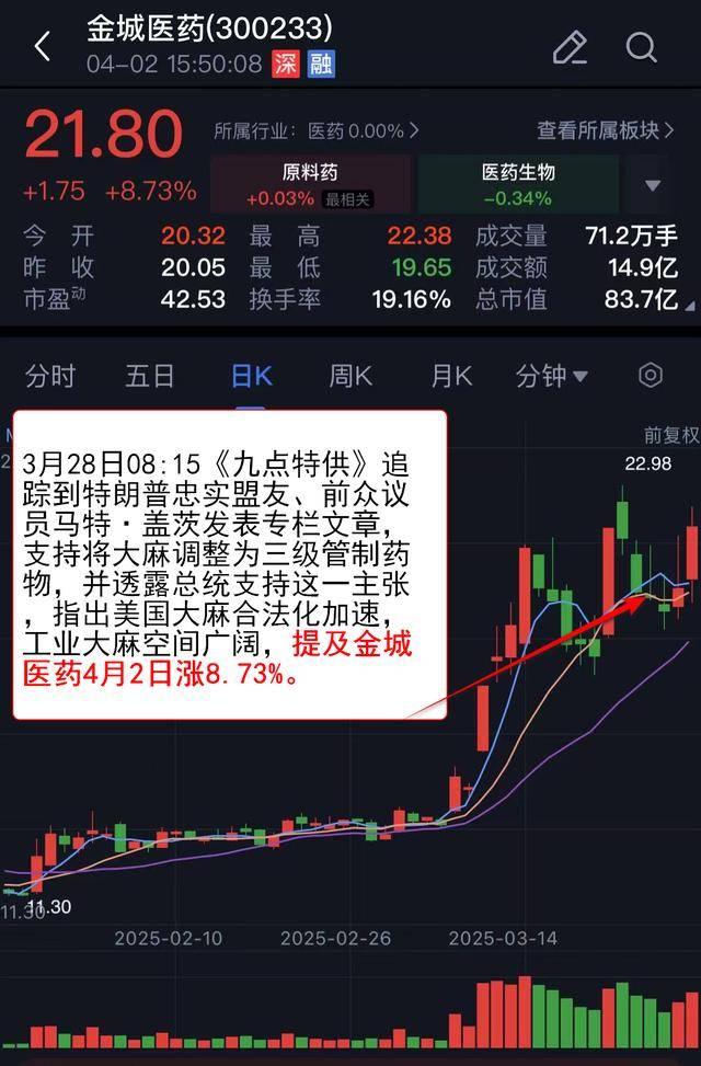 航运概念再度走强 南京港、宁波远洋等连续两日涨停