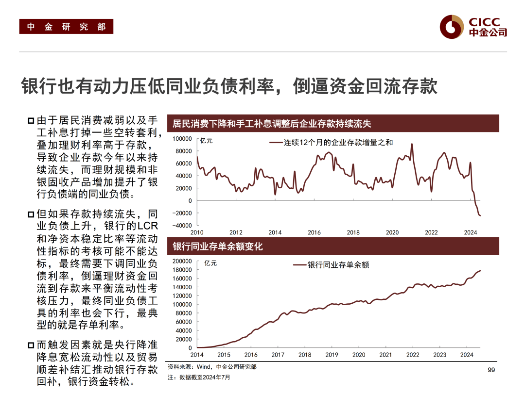 只有美债崩溃才能倒逼预算削减？专家：美国需要来场“特拉斯风暴”！