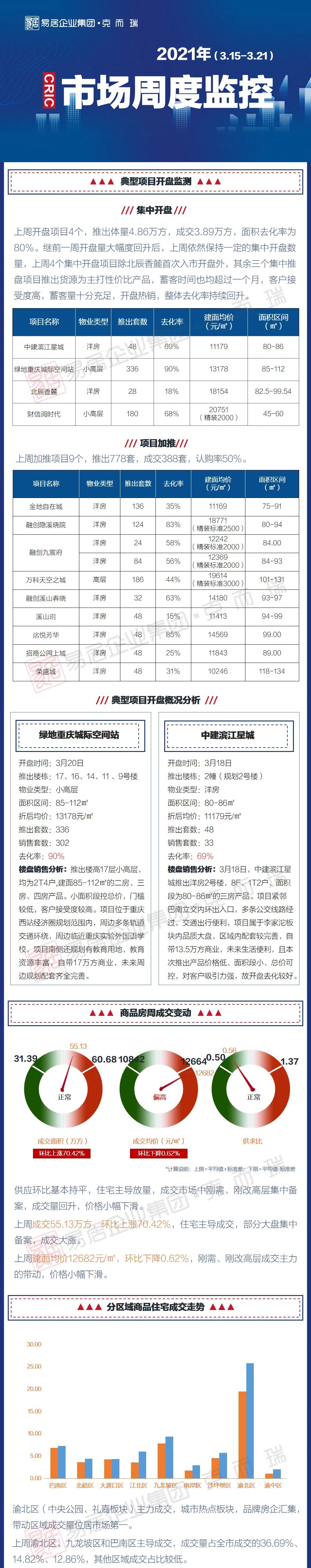 中辰股份筹码持续集中 最新股东户数下降0.13%