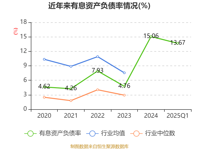 杭可科技：今年以来海外客户新签订单同比有所增长