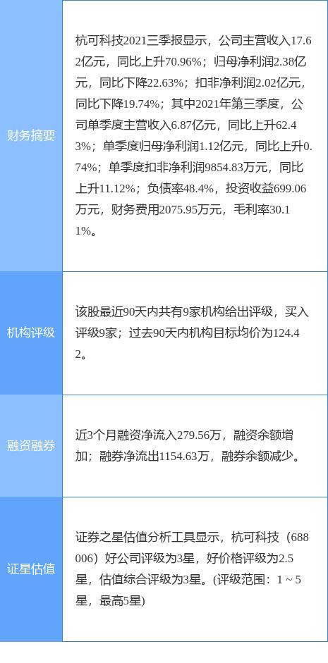 杭可科技：今年以来海外客户新签订单同比有所增长