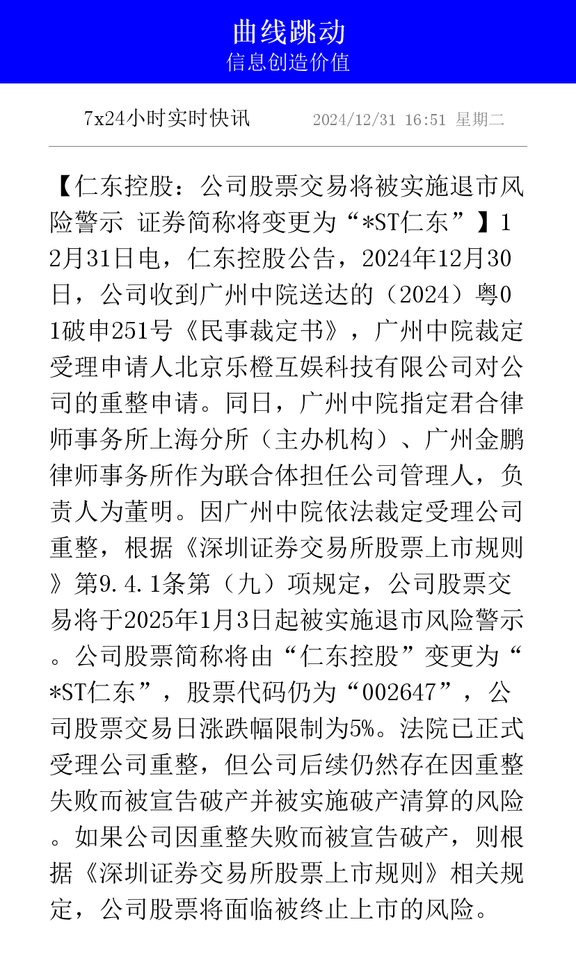 *ST东易：控股股东所持7.63%公司股份将被司法拍卖