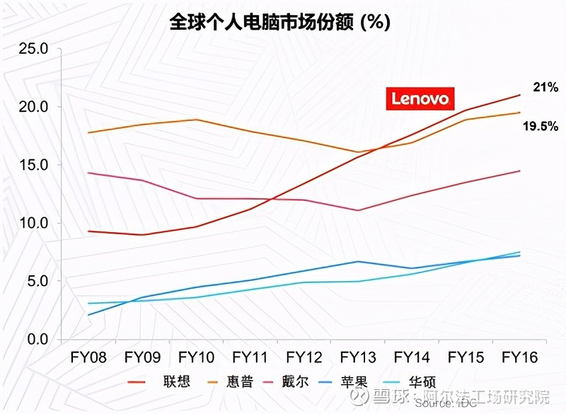 无强制评级后信评格局生变:主体评级和债项评级数量倒挂 灰色操作模式初现