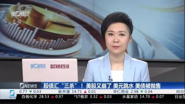 美债，崩了！