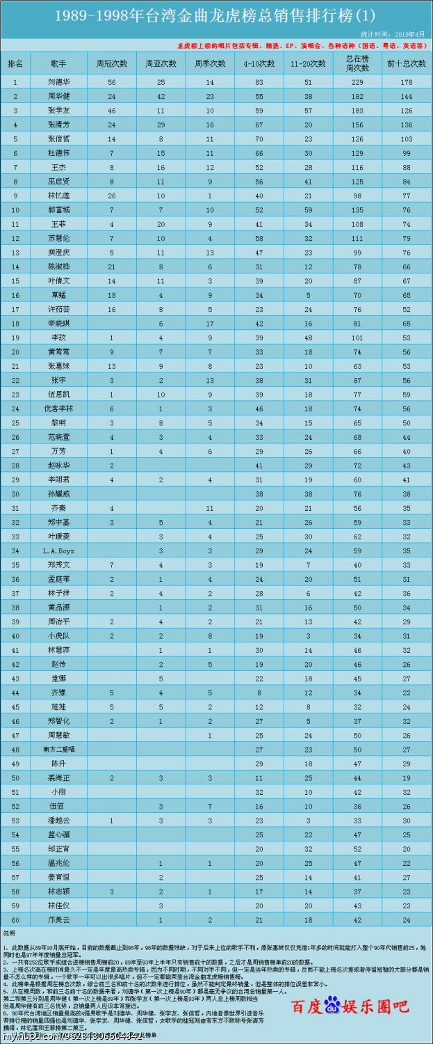 青松股份龙虎榜数据（5月15日）