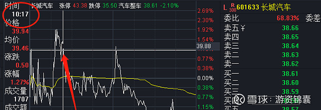 集泰股份连收4个涨停板