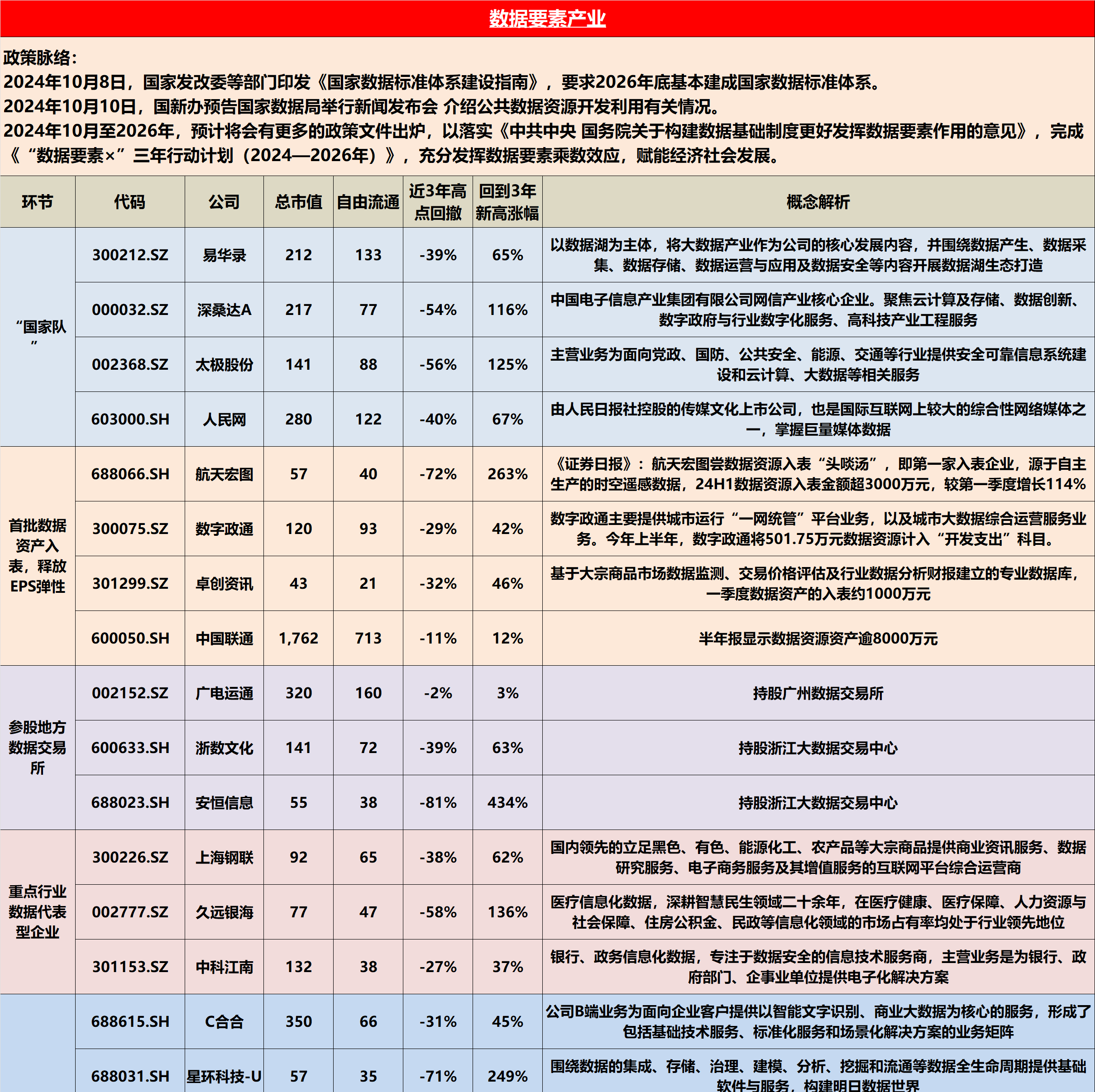 数据复盘丨汽车、机械设备等行业走强 47股获主力资金净流入超亿元
