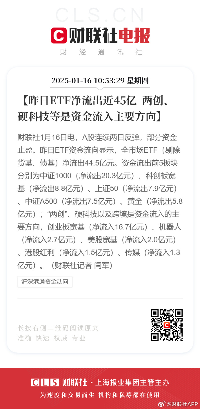 数据复盘丨汽车、机械设备等行业走强 47股获主力资金净流入超亿元