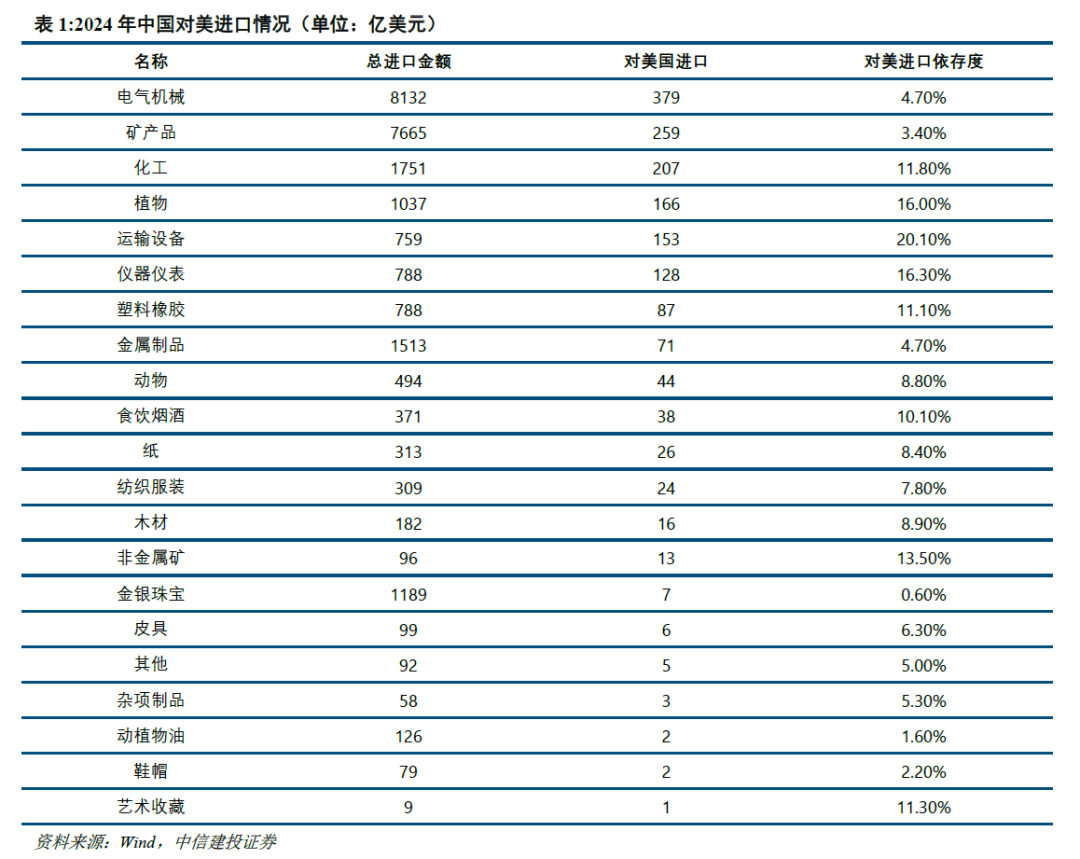 中信建投研报：2025年有望成为Agent落地元年 大厂积极争夺流量入口