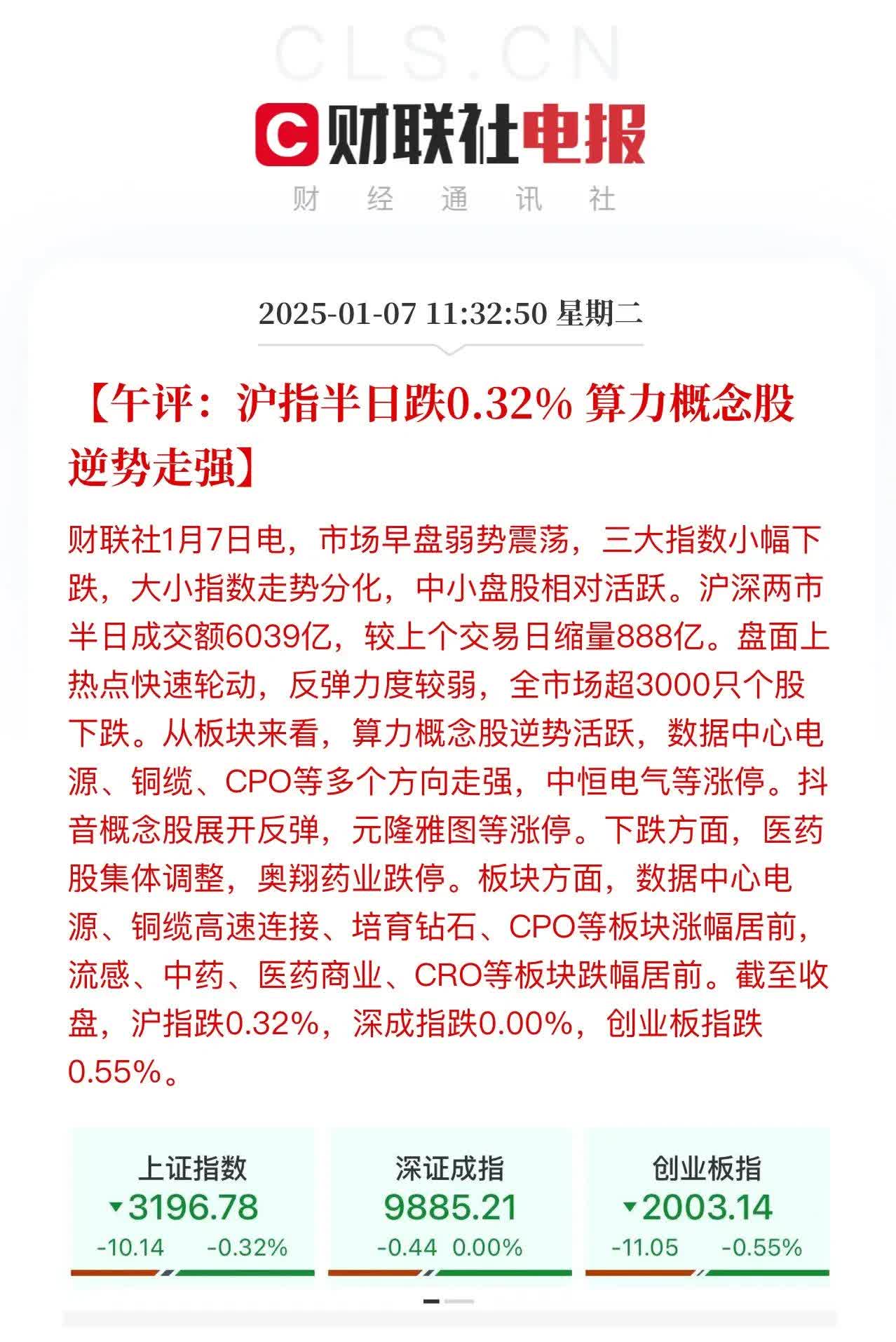 午评：沪指涨0.08% 光伏、HJT电池概念走强
