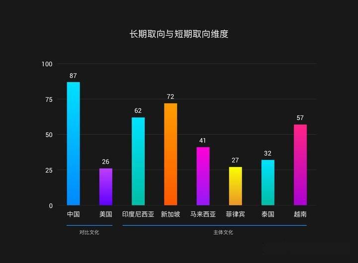 中国企业的国际化应该是星辰大海｜微观视界