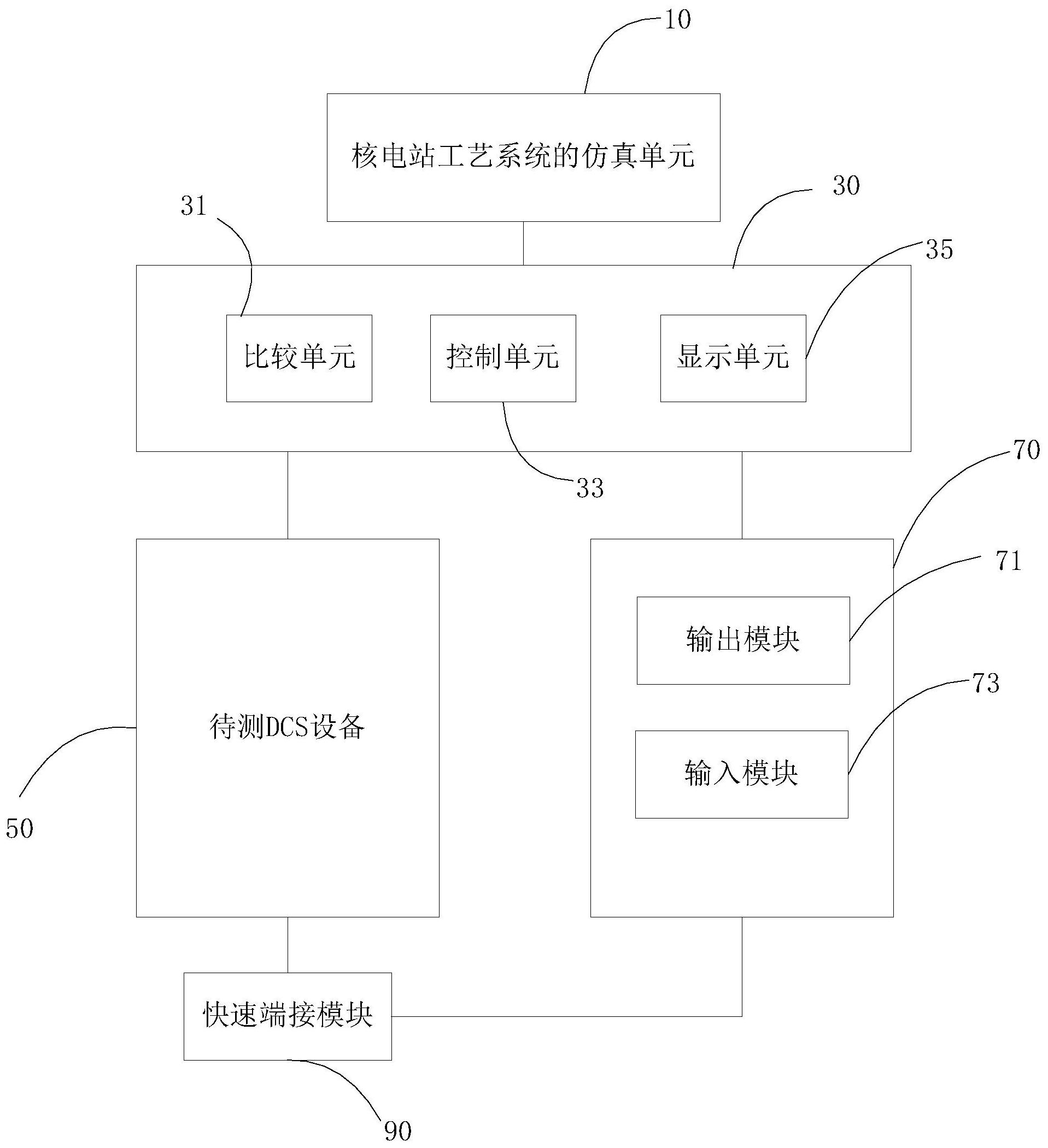 中国广核获得发明专利授权：“一种不规则墙体的模型转换方法及系统”