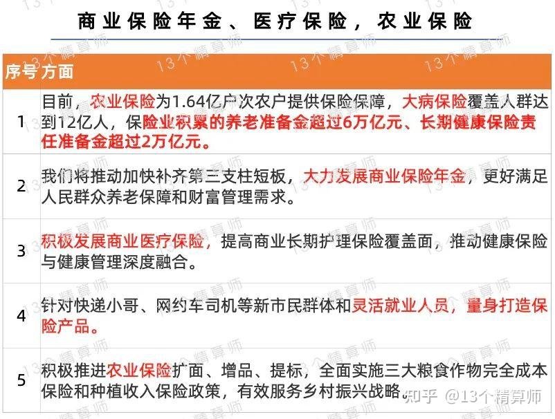 财政部、金融监管总局：加快推动银行函证数字化发展