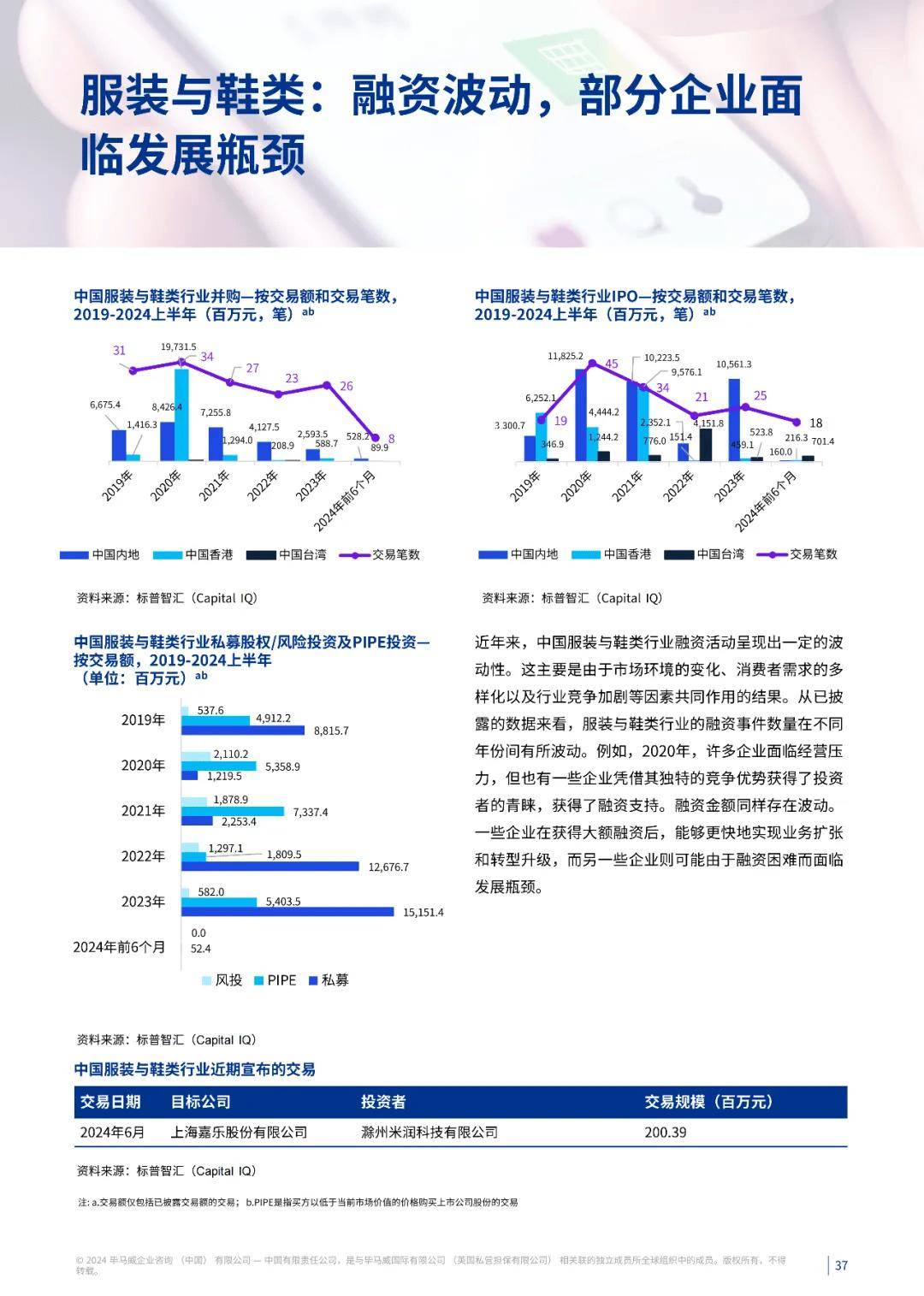 毕马威最新报告：国内经济实现“开门红” 政策加码应对不确定性