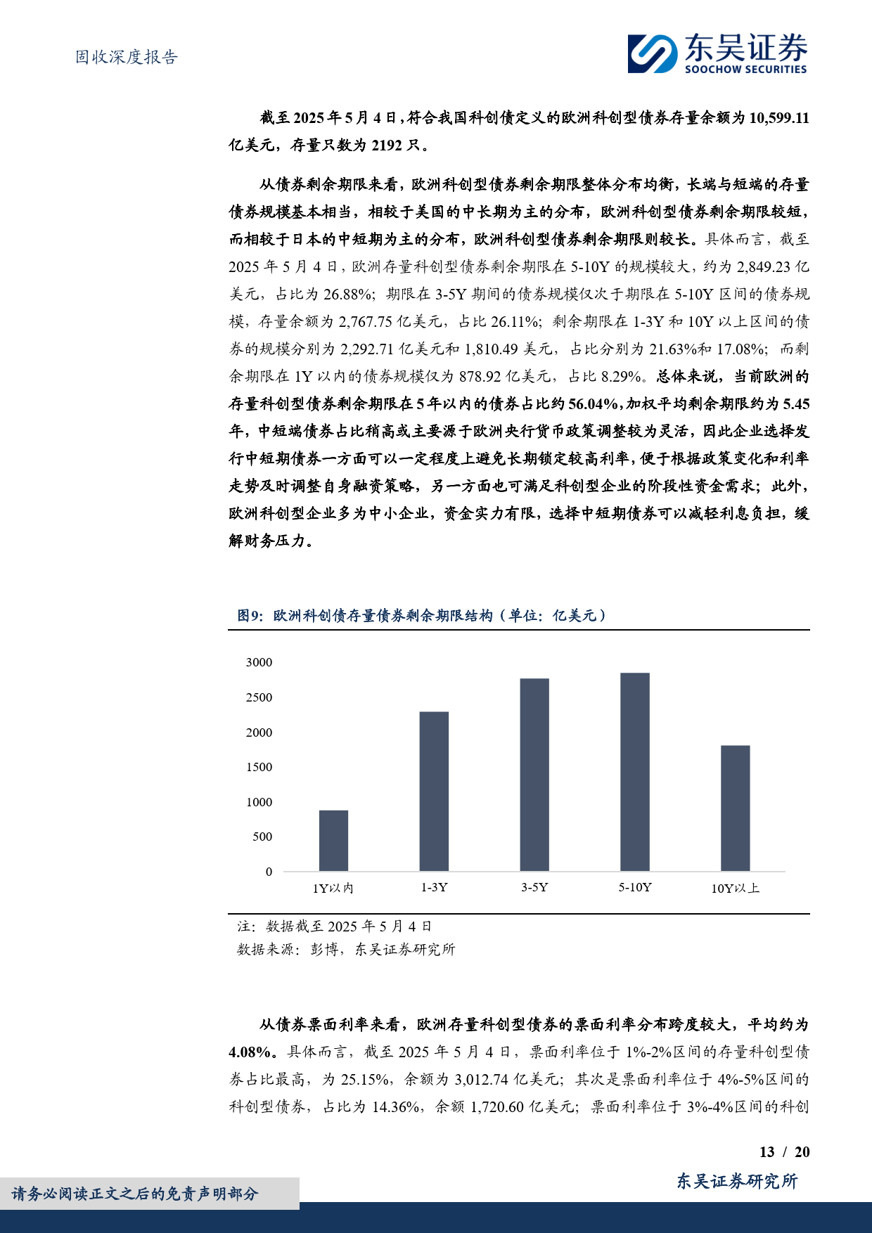 近100家机构计划发行超3000亿元债券 债市“科技板”助力科创
