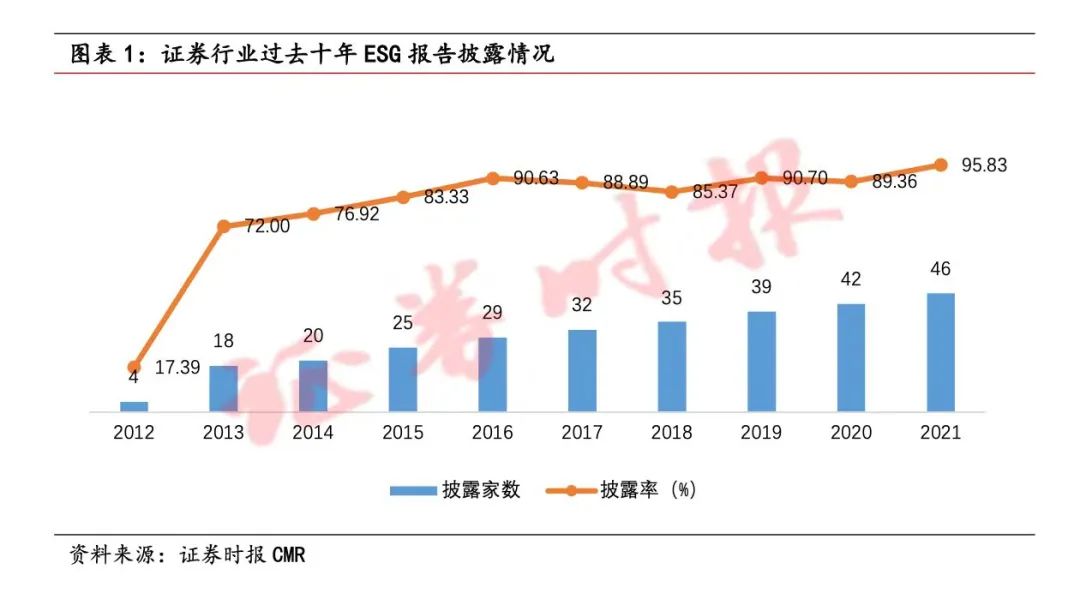 宁波海运：生产经营正常无应披露而未披露的重大信息