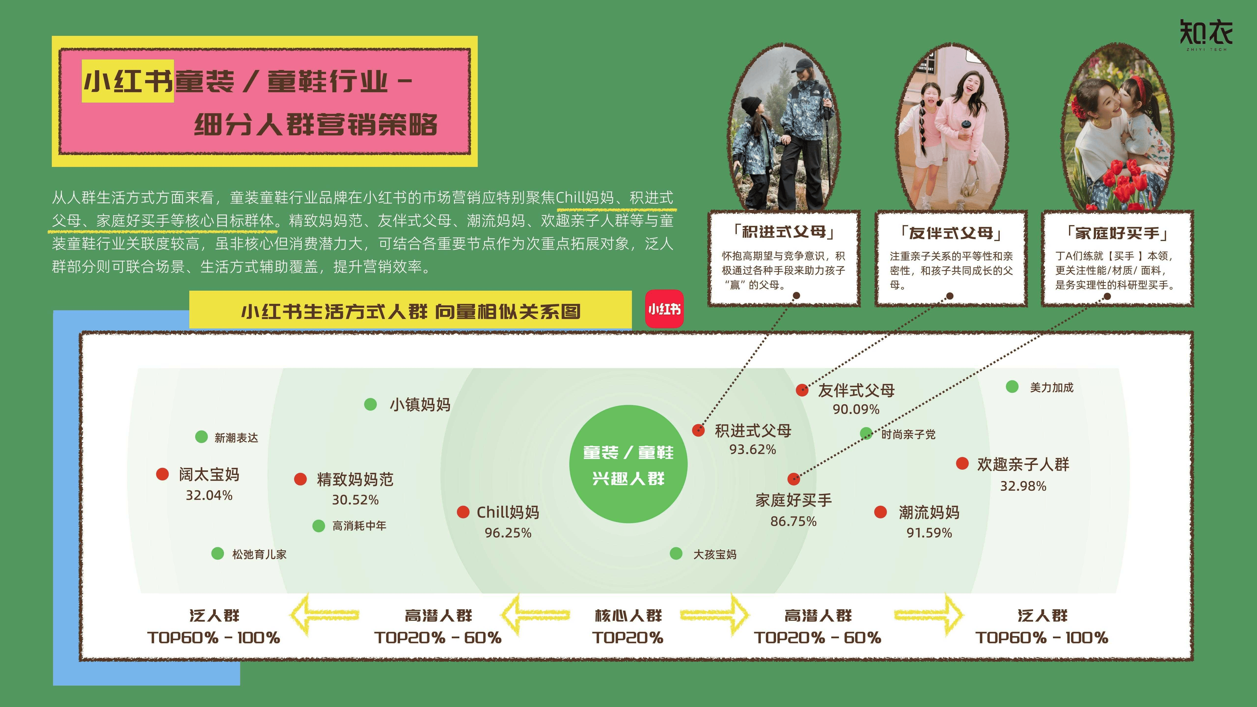 洽洽食品：第三大品类正在孵化中 希望做到花生果细分品类数一数二