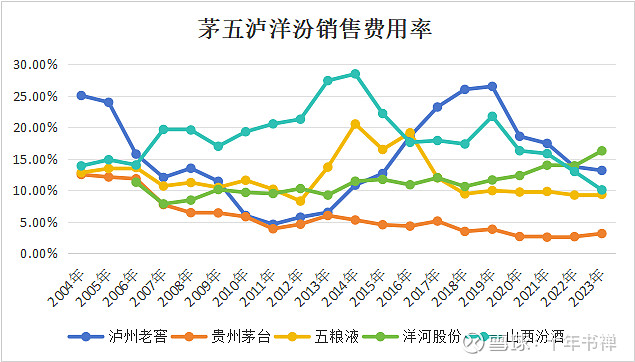 财险公司一季度经营透视：头部承包八成净利润 近七成企业成本率改善