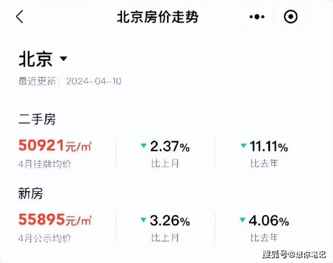 《联合早报》：新加坡3月非石油出口增长放缓