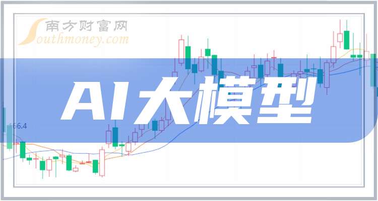 成都一宅地12.02亿元成交 溢价率20.66%