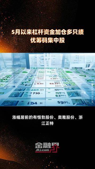 265股获杠杆资金大手笔加仓