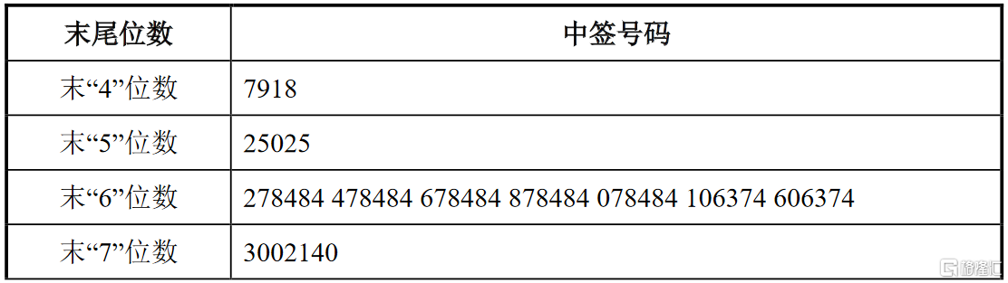 江苏博云现19笔大宗交易 总成交金额5216.08万元