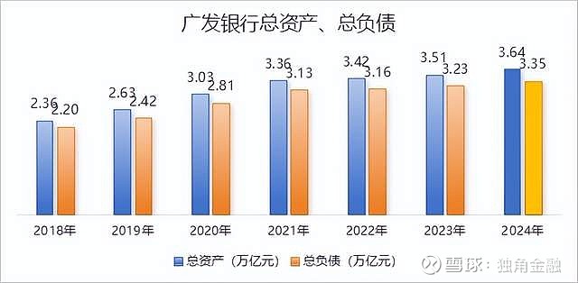 存贷款利率罕见同日双降 给企业和居民减负，也给银行负债端“松绑”