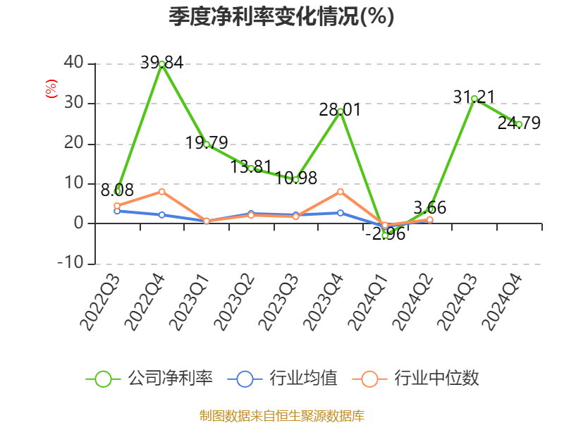 恒生电子5月20日大宗交易成交2493.16万元