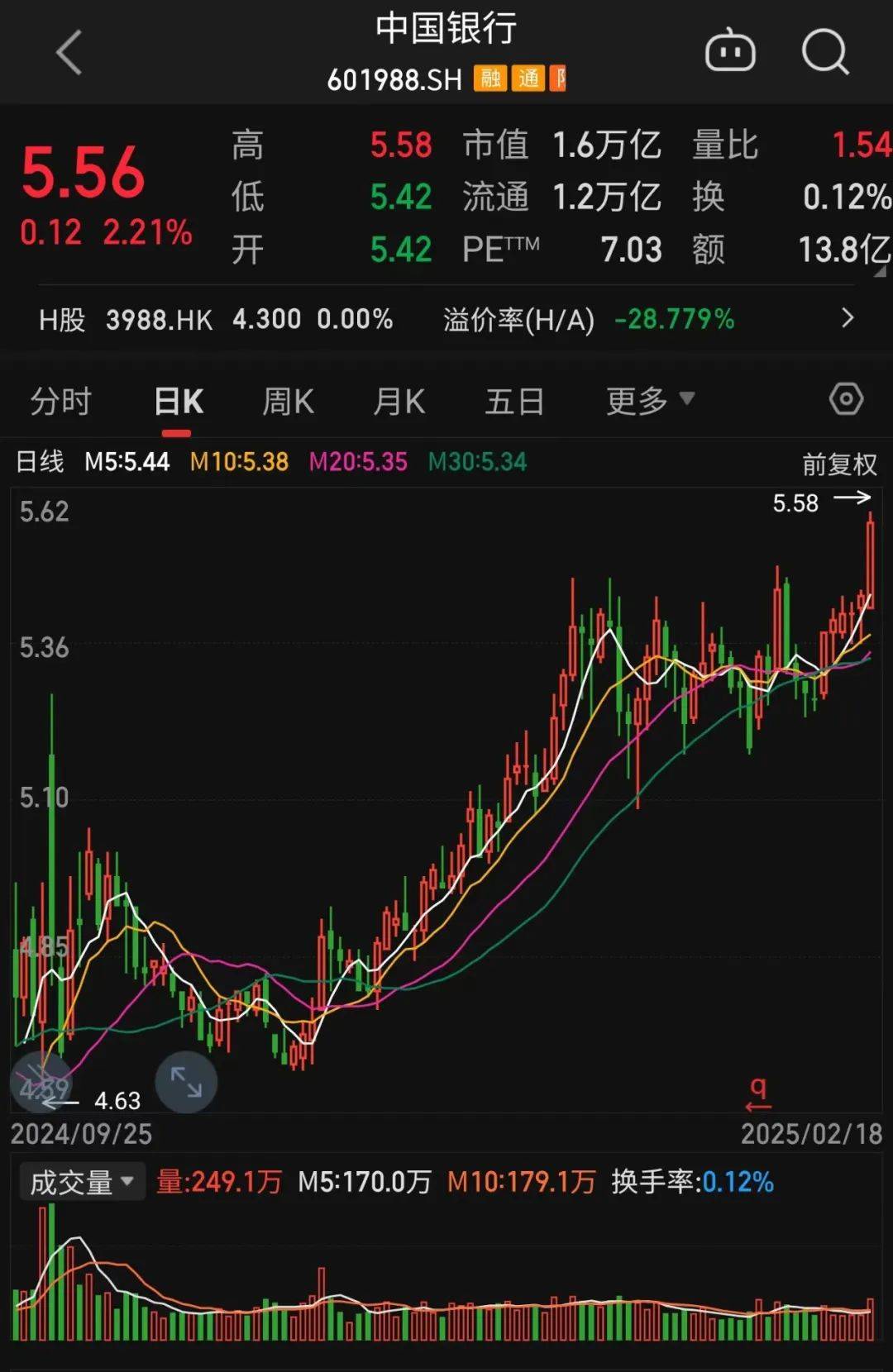 电力板块维持强势 乐山电力等涨停