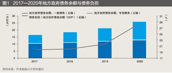 港股IPO紧要关头董事长遭调查，迈威生物连年亏损加剧资金困境，一季度偿债压力陡升