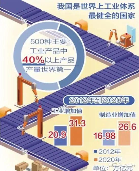 “它经济”刹车？年内暴涨36%！公募：有望持续增长