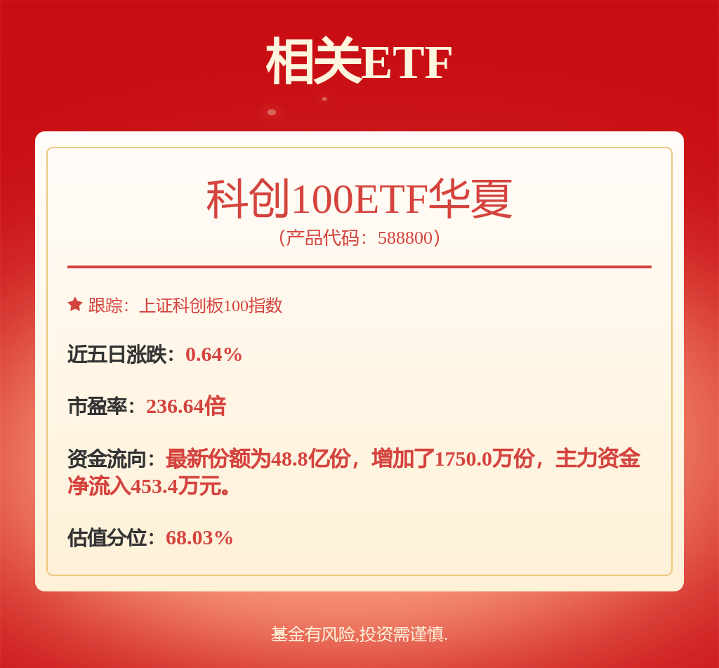 联测科技(688113.SH)：向激励对象授予123.46万股限制性股票