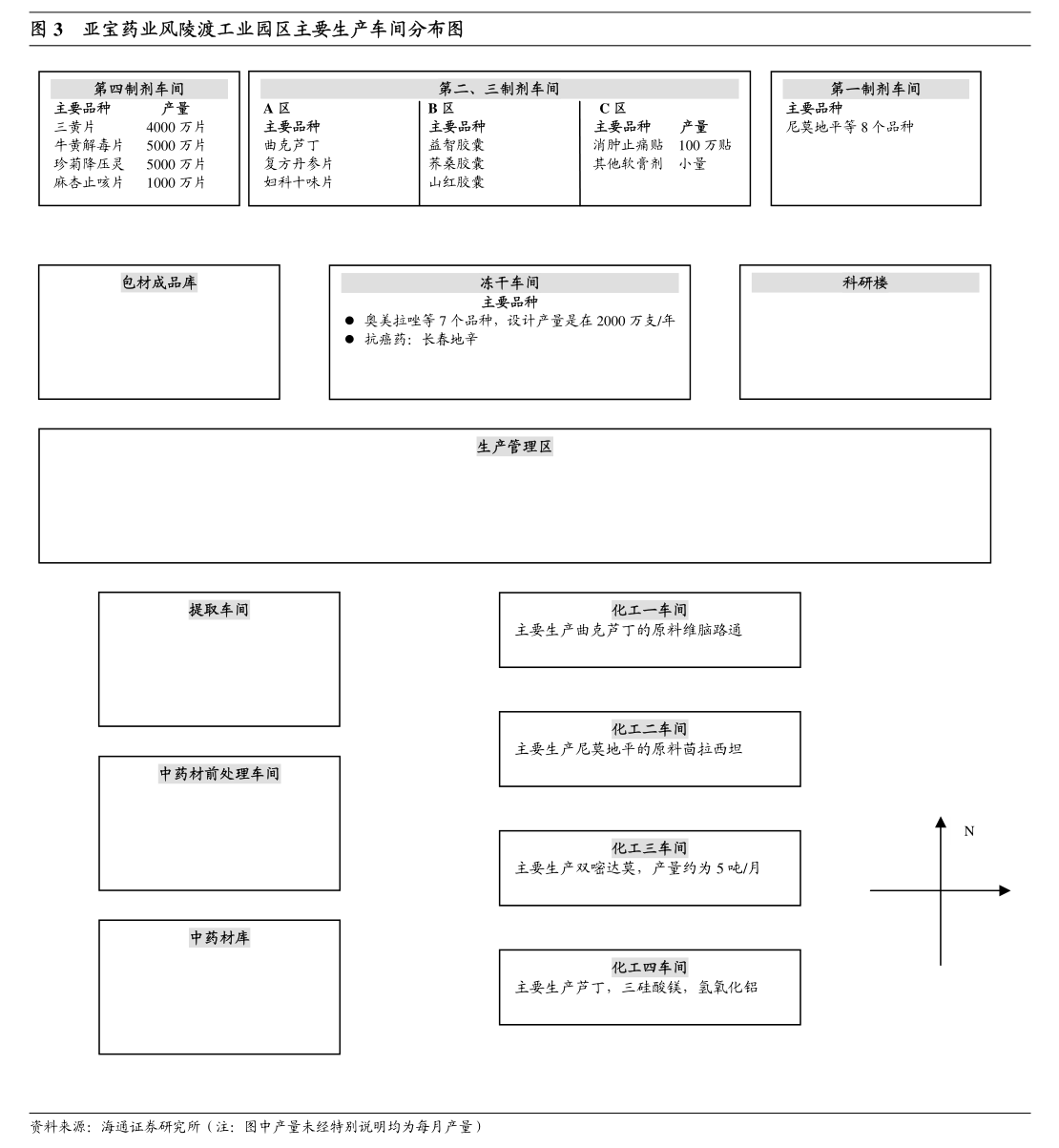 天智航：子公司安徽爱视睿拟增资扩股引入投资者