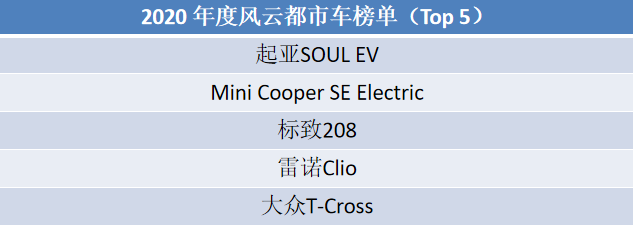 我国已建成国家计量基准装置208项
